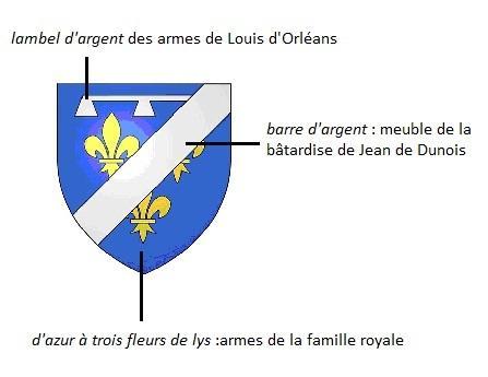 Blason de Jean Dunois